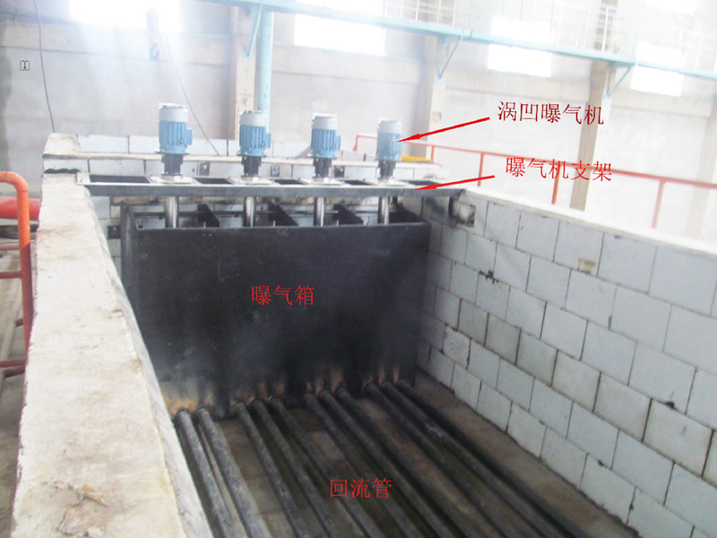 CAF渦凹曝氣機